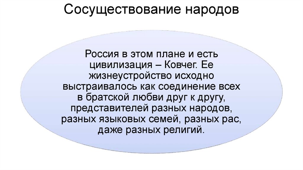 Сосуществование народов