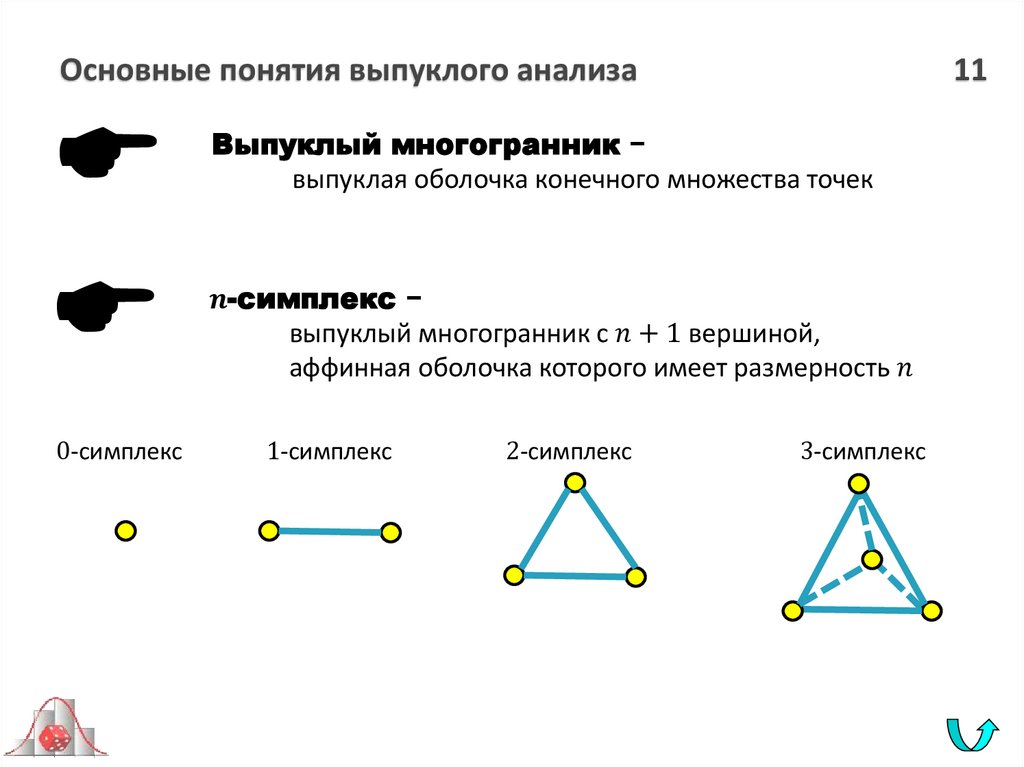 Основные понятия выпуклого анализа 11