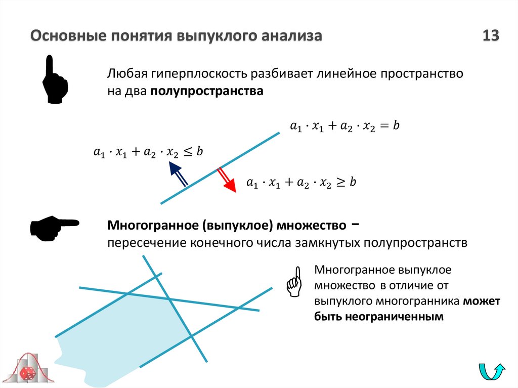 Основные понятия выпуклого анализа 13