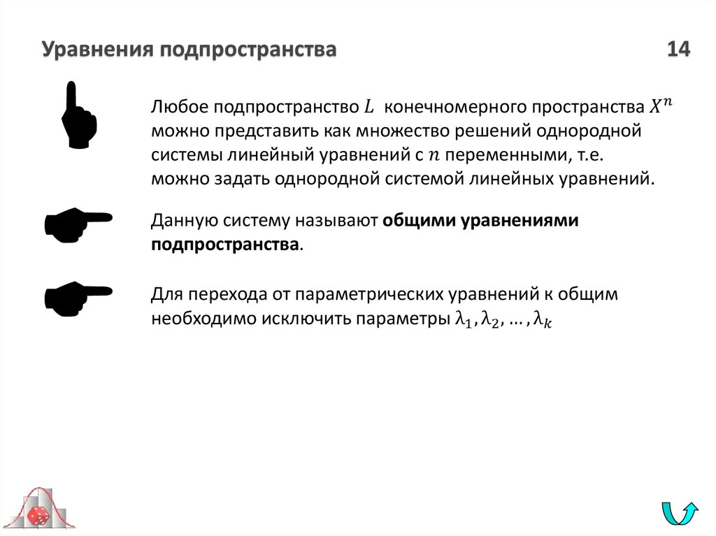 Уравнения подпространства 14
