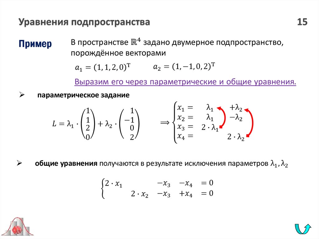 Уравнения подпространства 15