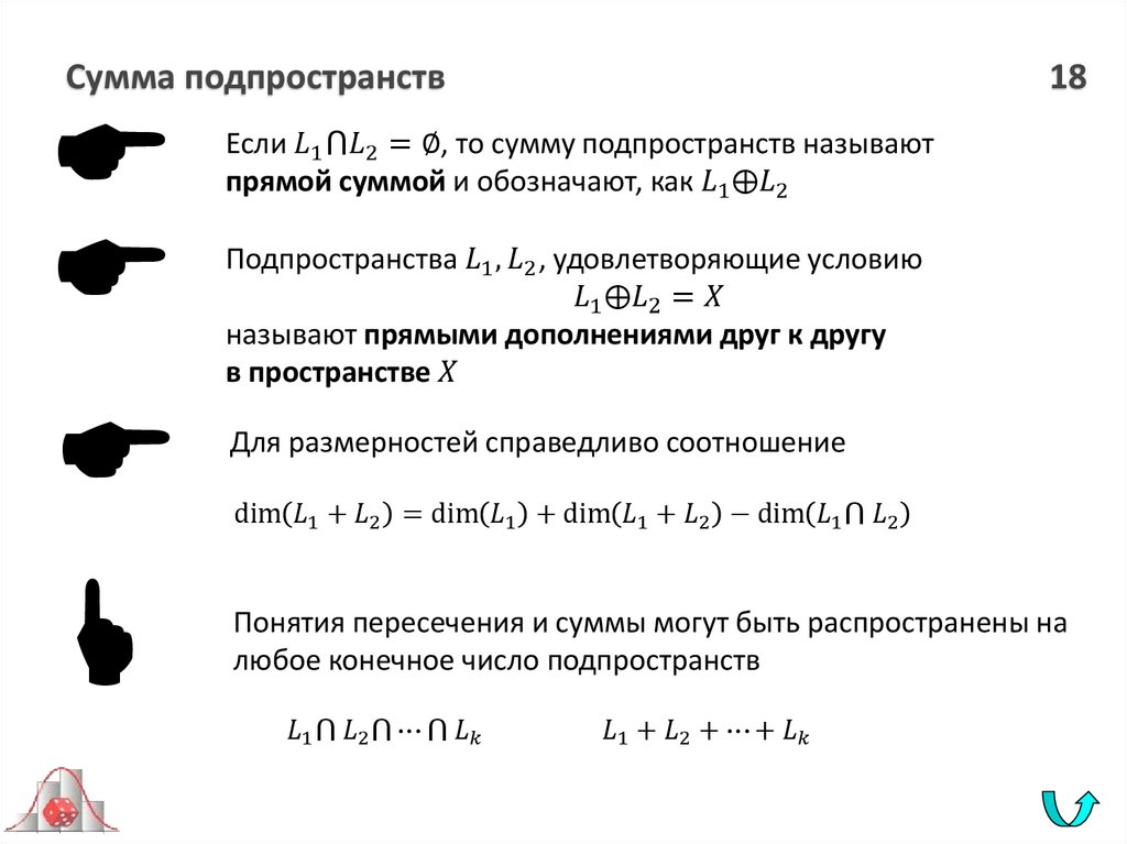 Сумма подпространств 18