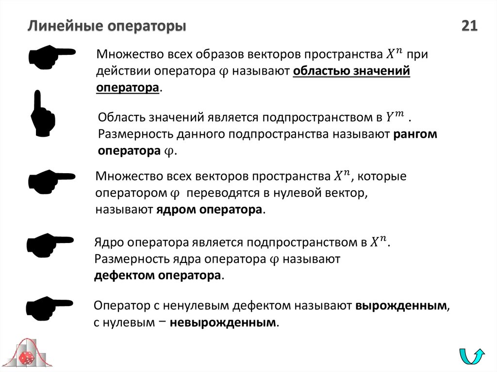 Линейные операторы 21