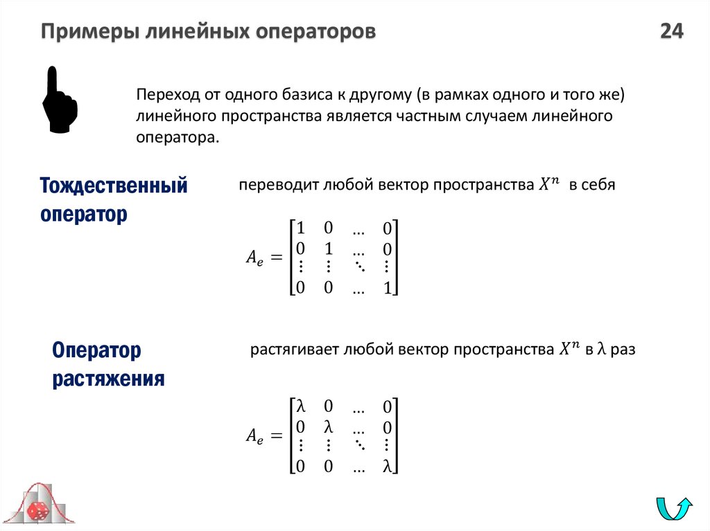 Примеры линейных операторов 24
