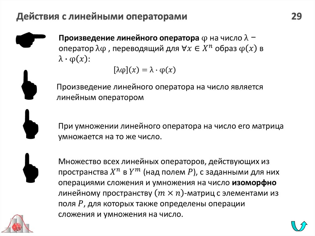 Действия с линейными операторами 29