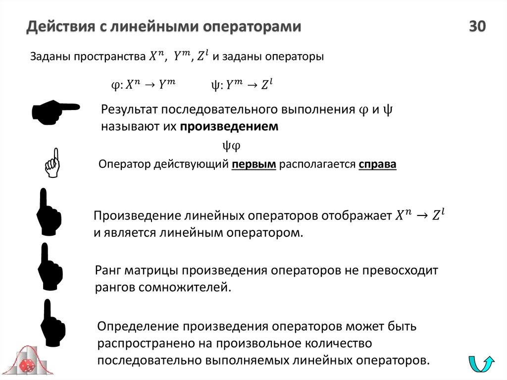 Действия с линейными операторами 30