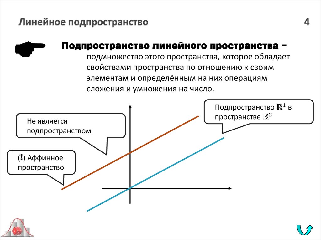 Линейное подпространство 4