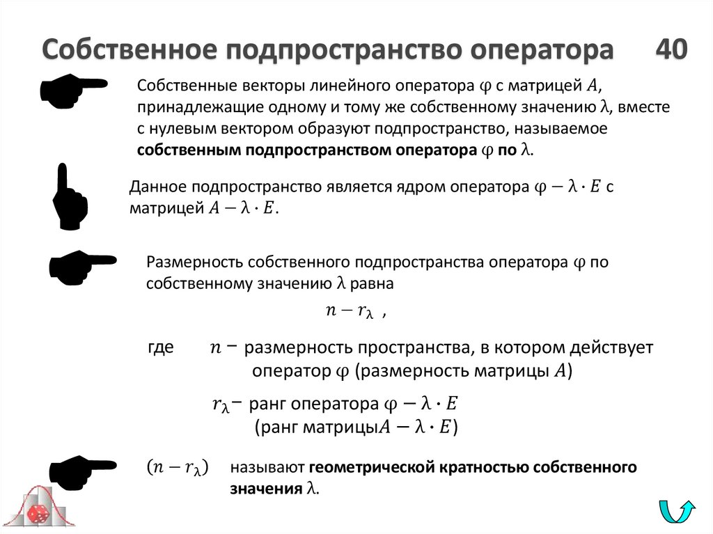 Собственное подпространство оператора 40