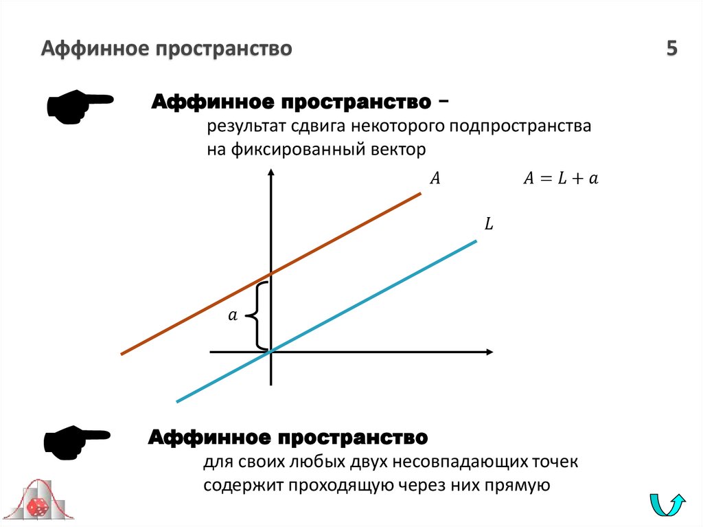 Аффинное пространство 5