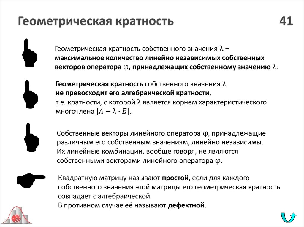 Геометрическая кратность 41