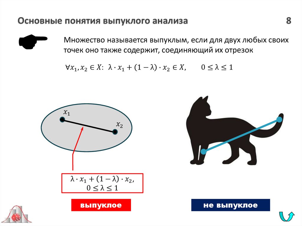 Основные понятия выпуклого анализа 8