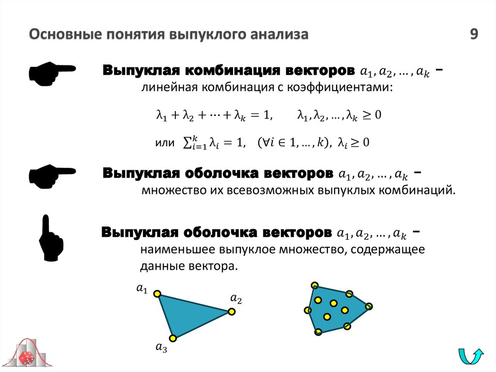 Основные понятия выпуклого анализа 9