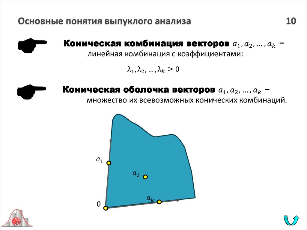 Основные понятия выпуклого анализа 10
