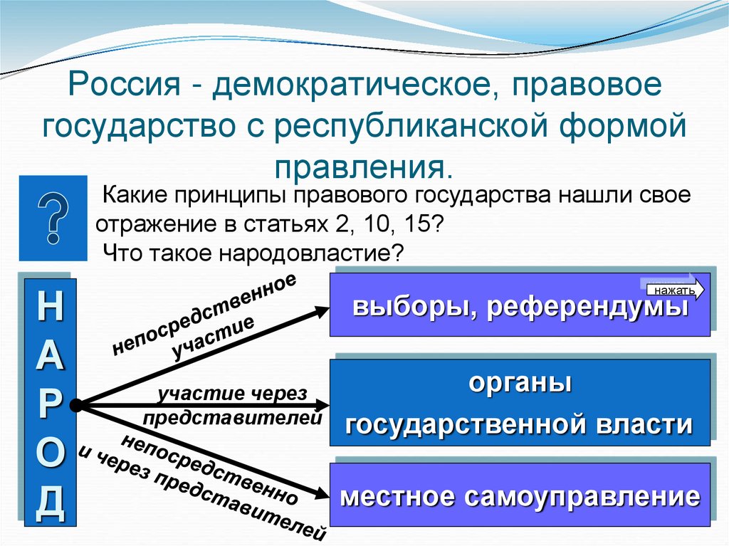 Россия - демократическое, правовое государство с республиканской формой правления.
