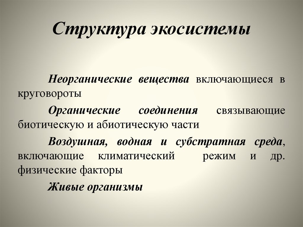 Структура экосистемы