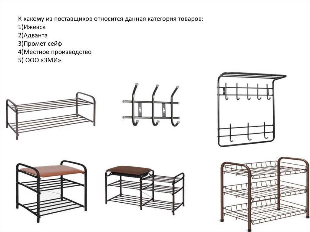 К какому из поставщиков относится данная категория товаров: 1)Ижевск 2)Адванта 3)Промет сейф 4)Местное производство 5) ООО