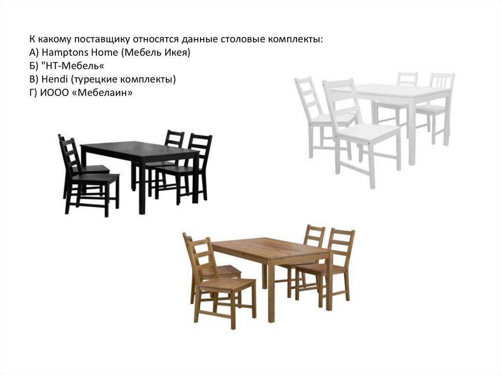 К какому поставщику относятся данные столовые комплекты: А) Hamptons Home (Мебель Икея) Б) "НТ-Мебель« В) Hendi (турецкие