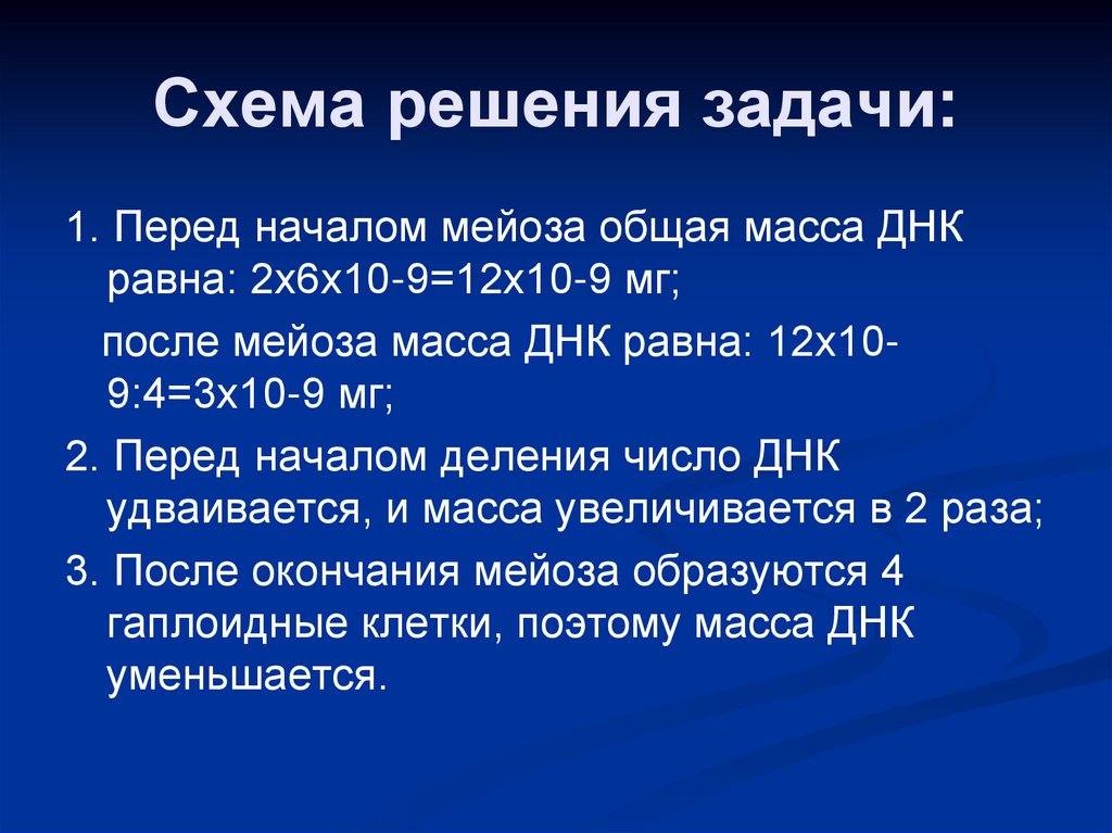 Схема решения задачи: