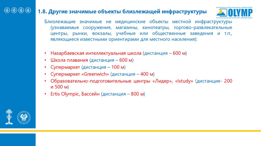 1.8. Другие значимые объекты близлежащей инфраструктуры