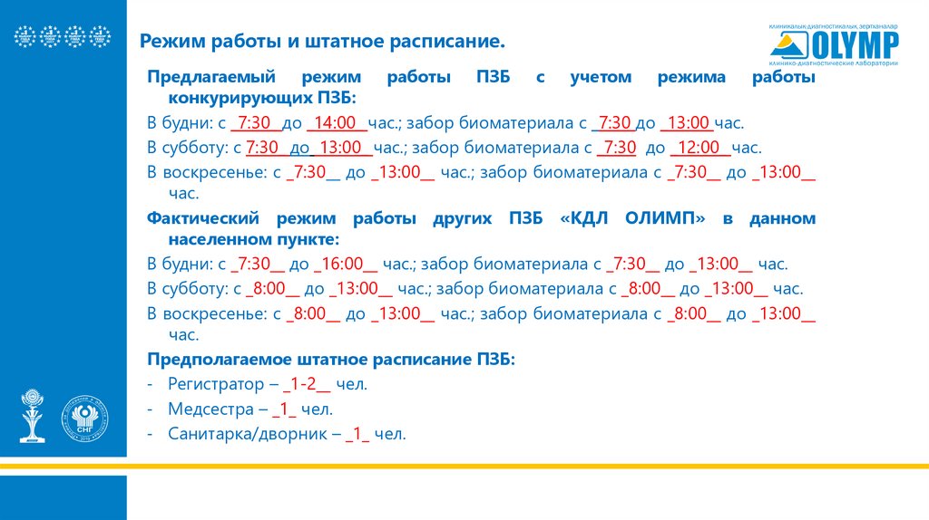 Режим работы и штатное расписание.