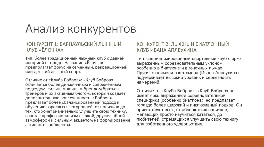 Анализ конкурентов