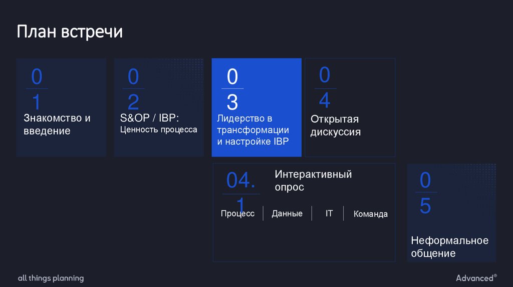 План встречи