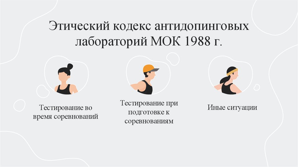 Этический кодекс антидопинговых лабораторий МОК 1988 г.