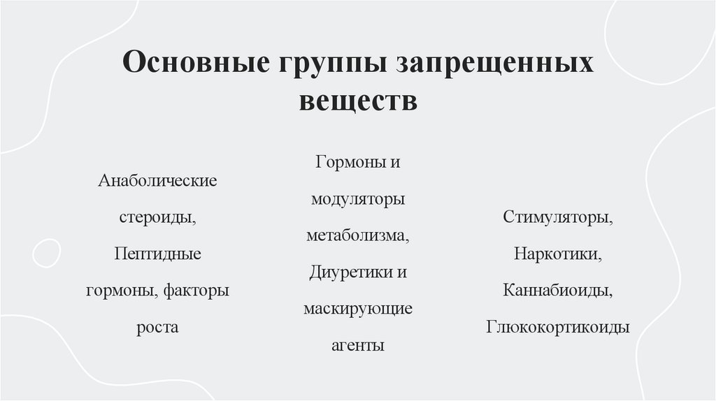 Основные группы запрещенных веществ