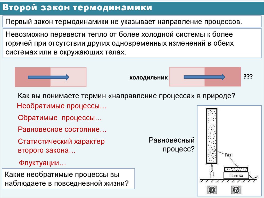 Второй закон термодинамики