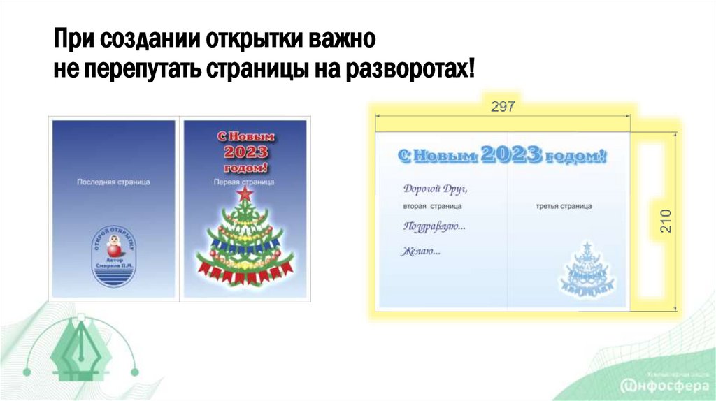 При создании открытки важно не перепутать страницы на разворотах!