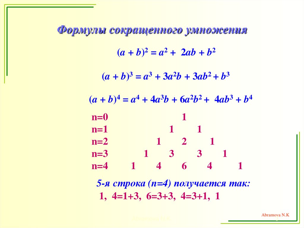 Формулы сокращенного умножения