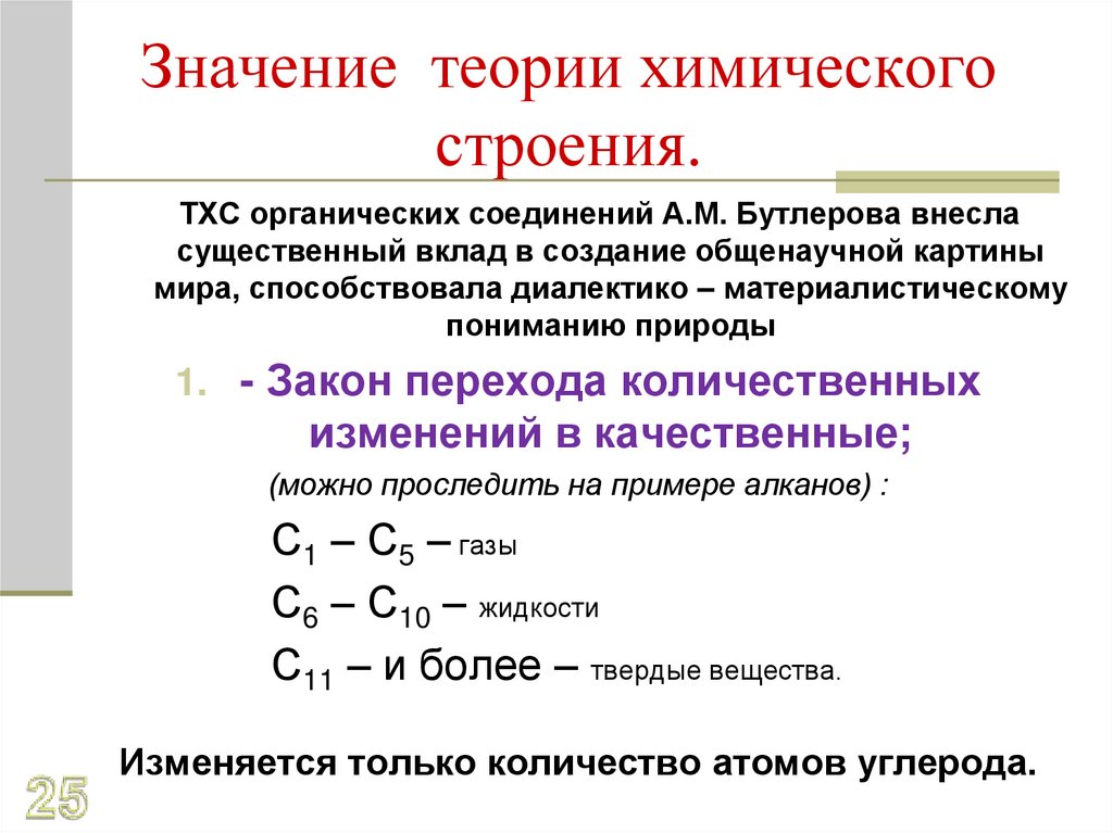 Теория химического строения