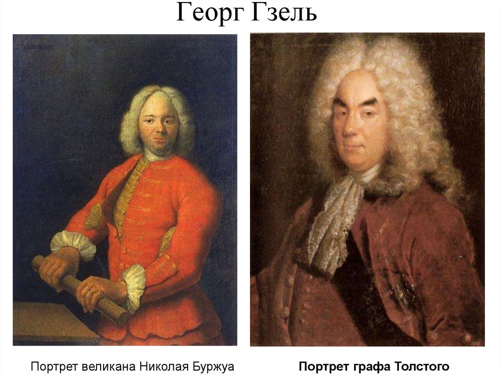 Георг Гзель