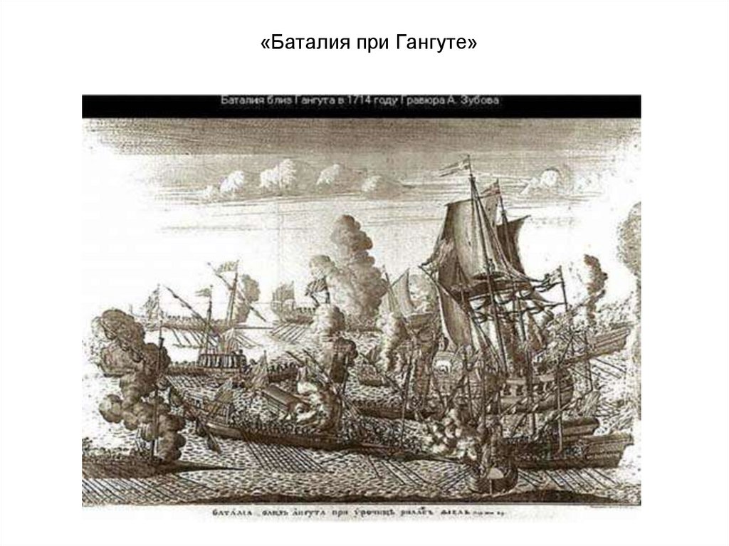 «Баталия при Гангуте»