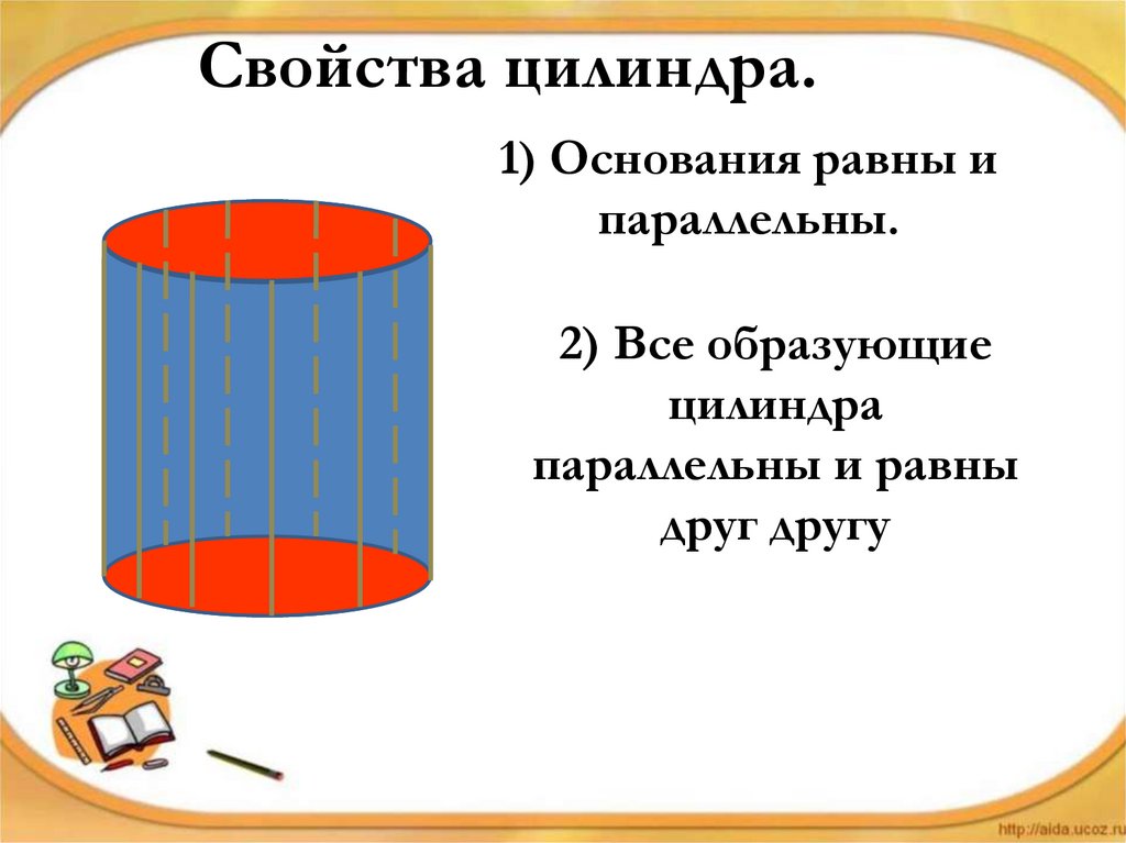Свойства цилиндра.