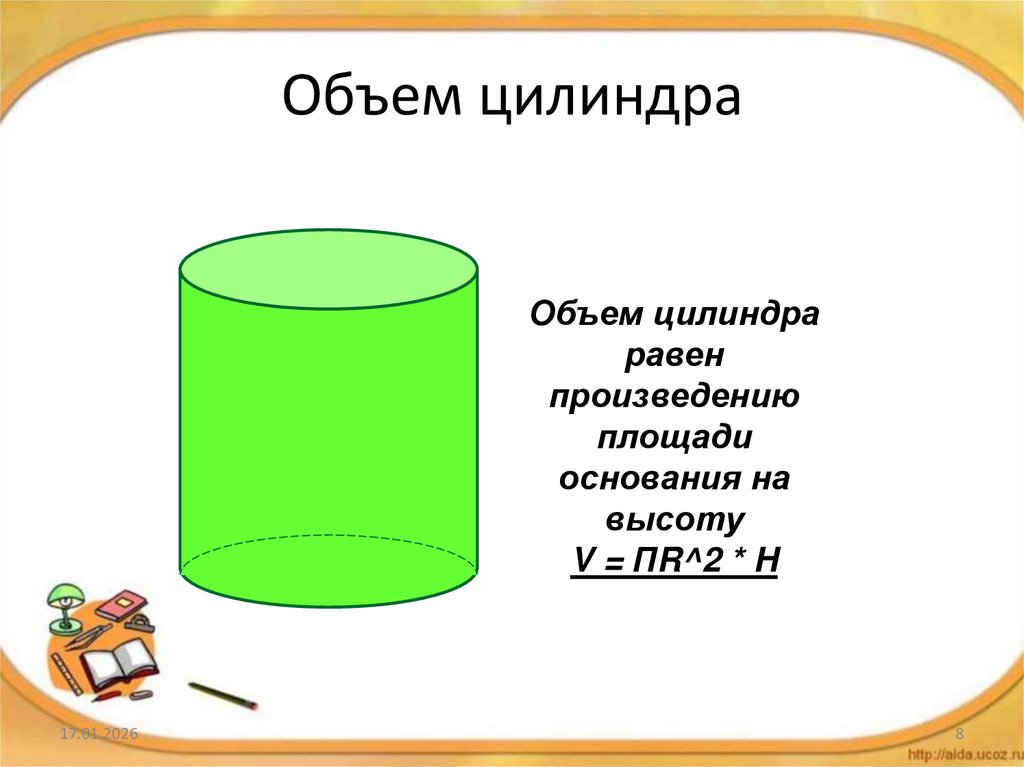 Объем цилиндра