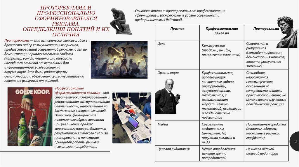 ПРОТОРЕКЛАМА И ПРОФЕССИОНАЛЬНО СФОРМИРОВАВШАЯСЯ РЕКЛАМА. ОПРЕДЕЛЕНИЯ ПОНЯТИЙ И ИХ ОТЛИЧИЯ
