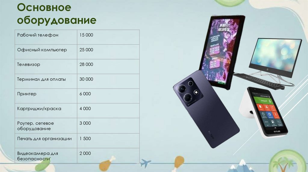 Основное оборудование