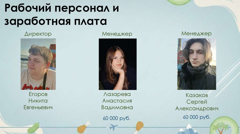 Рабочий персонал и заработная плата