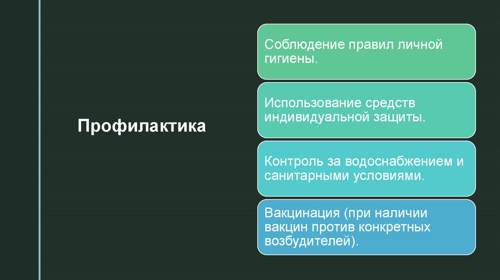 Профилактика