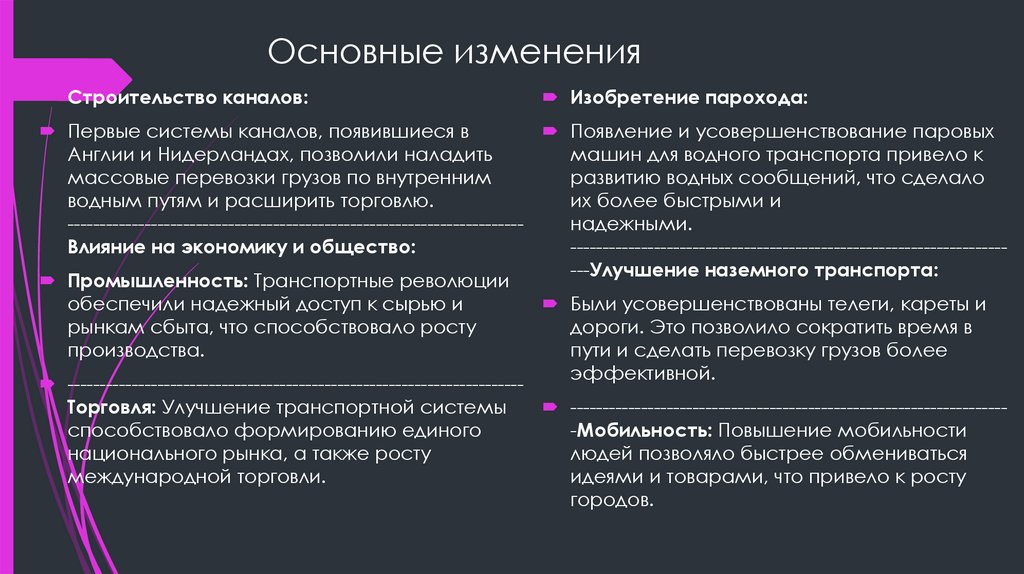 Основные изменения