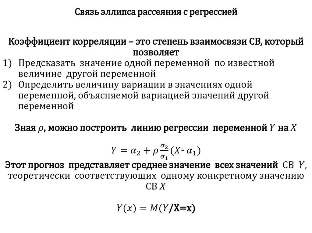 Связь эллипса рассеяния с регрессией