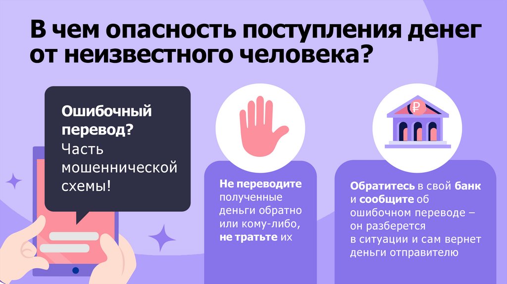 В чем опасность поступления денег от неизвестного человека?