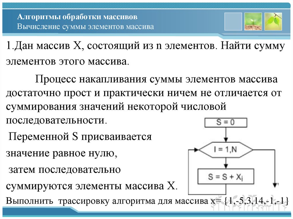 Array algorithms. Array algorithms