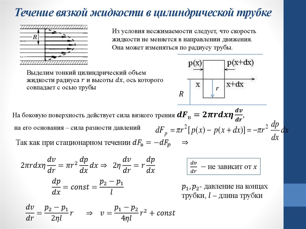 Течение вязкой жидкости в цилиндрической трубке