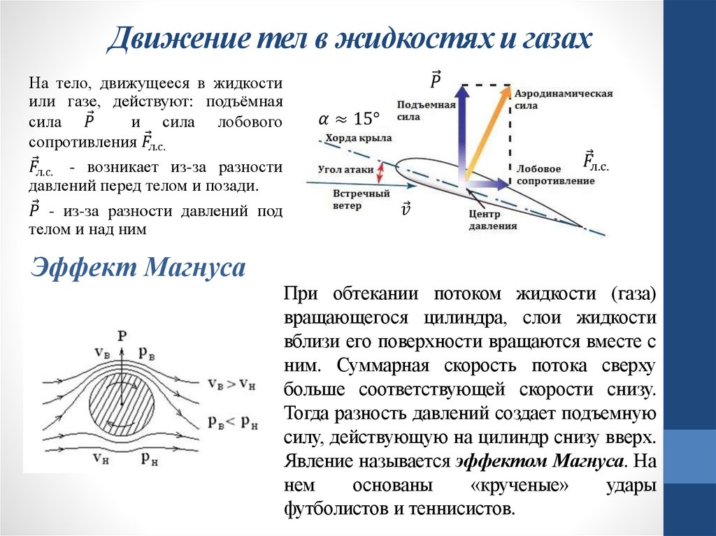 Движение тел в жидкостях и газах