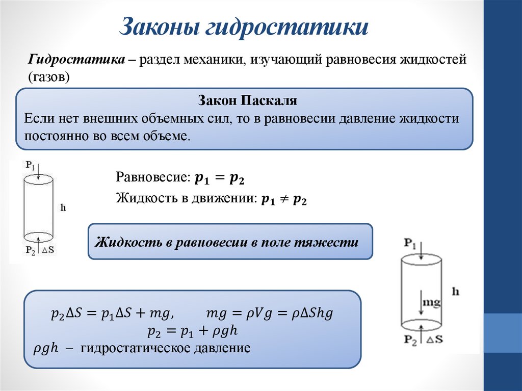Законы гидростатики