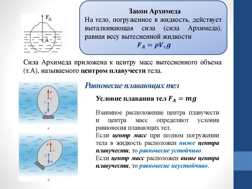 Равновесие плавающих тел