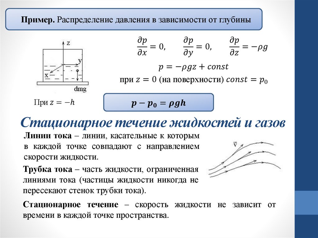 Стационарное течение жидкостей и газов