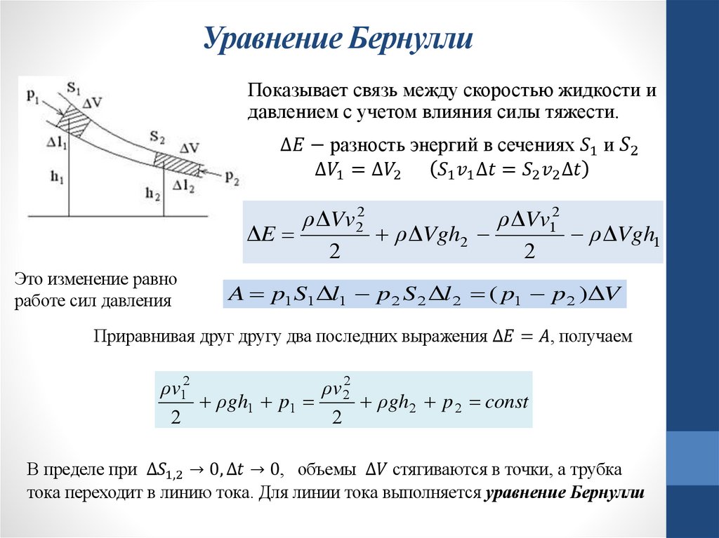 Уравнение Бернулли
